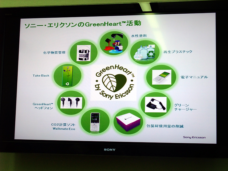 海外モデル「C901 GreenHeart」。端末に再生プラスチックや水性ペイント塗装などを施した携帯電話