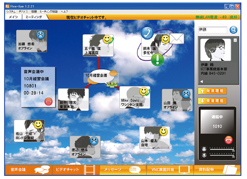 「Flex-Eye」のプレゼンス情報表示画面
