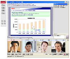音声通話ソフト「Com@WILLソフトフォン」画面