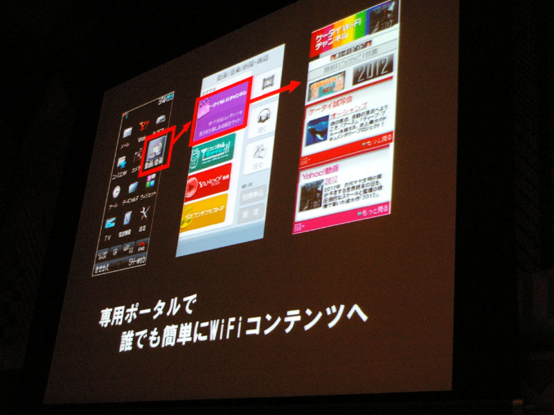ケータイWi-Fiもすぐ利用できるよう、利便性に配慮したという