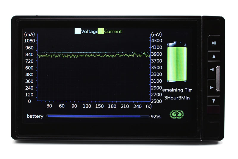 バッテリーの状態をこんな表示で確認できたりする。妙にマニアックですな