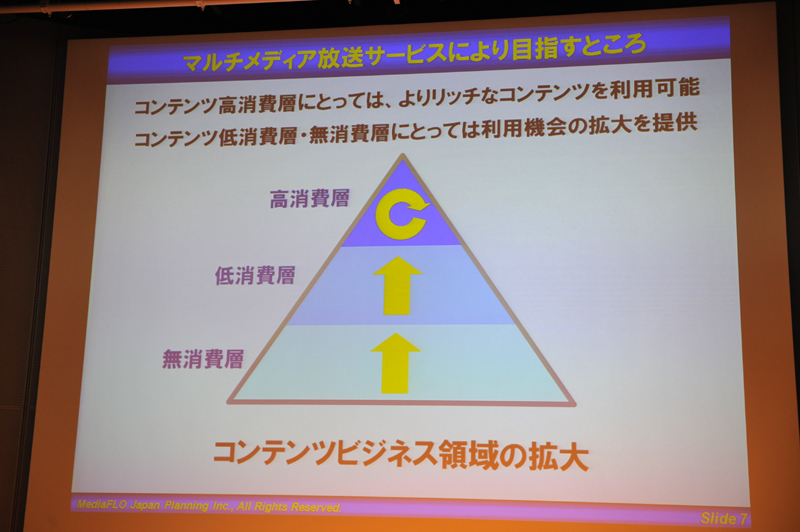 マルチメディア放送が目指すもの