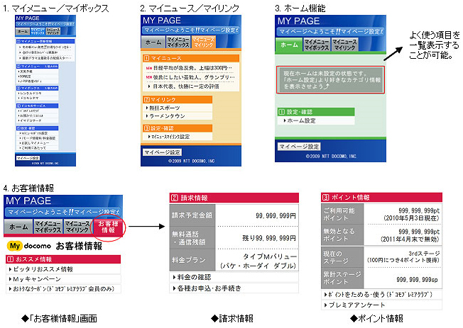 各機能の画面イメージ
