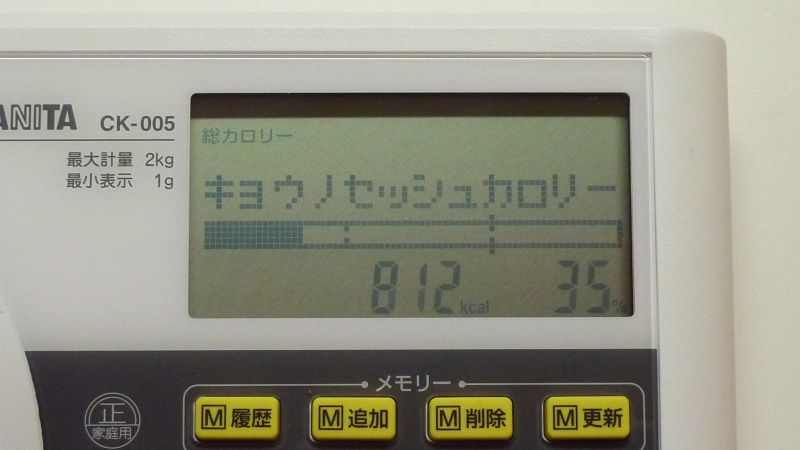 今日の摂取カロリーを計算。カタカナ以外も表示してほしいような……