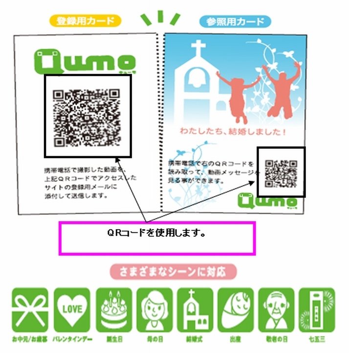 サービスのイメージ