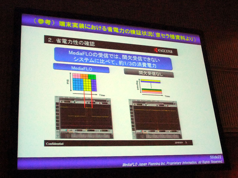 簡潔受信するMediaFLOは消費電力でも優位とアピール