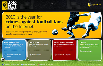 2010 World Cup Net Threat