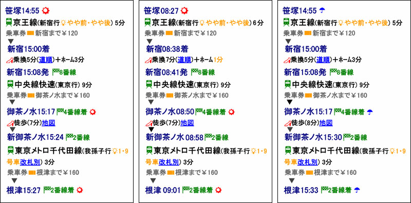 左から、通常時の検索結果、混雑時の検索、雨天時の検索