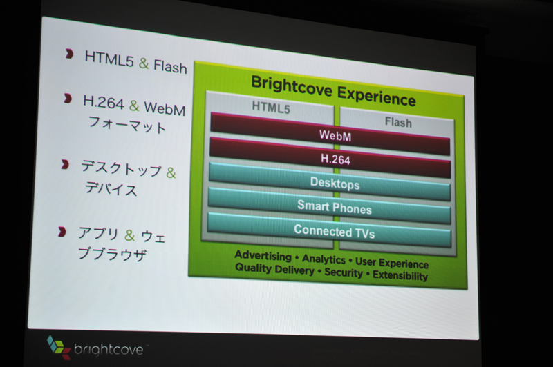 主要な項目はiPhone、Androidのいずれにも対応する