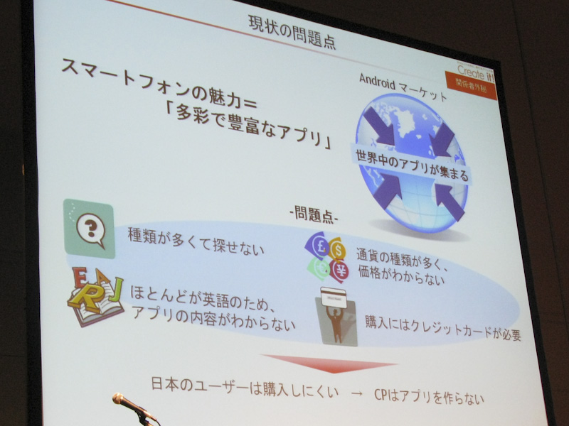現状の問題点