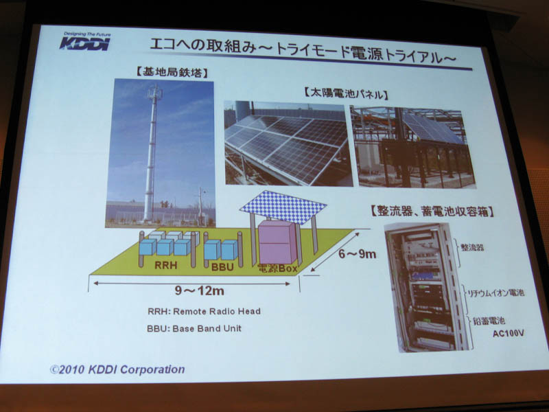 トライモード電源について