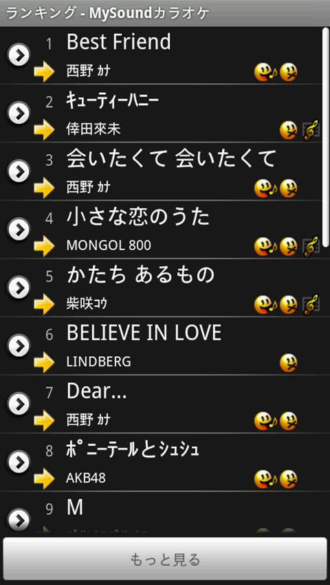 ランキング