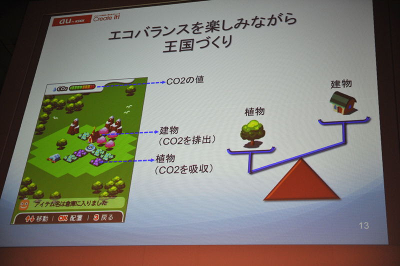 エコバランスをゲームに取り入れている