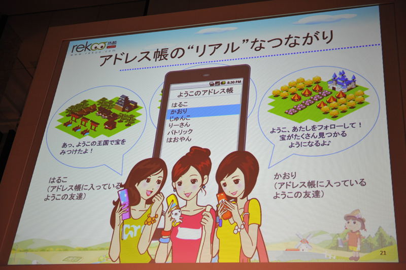 アドレス帳を利用することで展開を容易にする