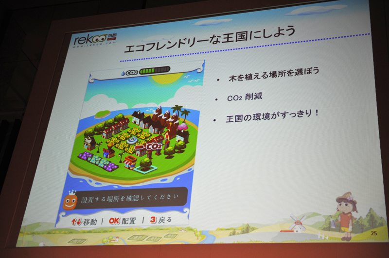 エコを意識した設置がポイント