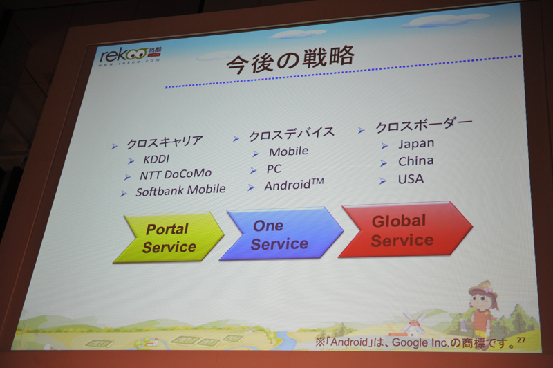 クロスキャリア、クロスデバイス、国際展開を窺う
