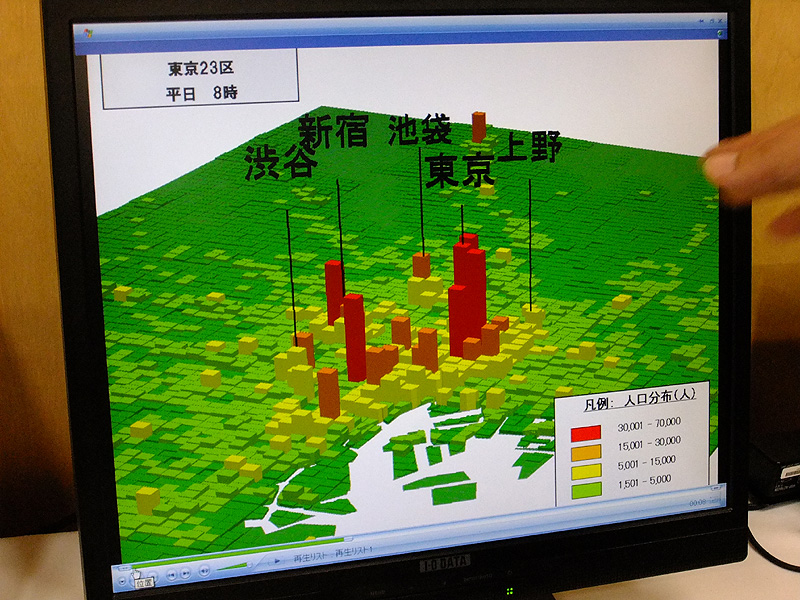 モバイル空間統計