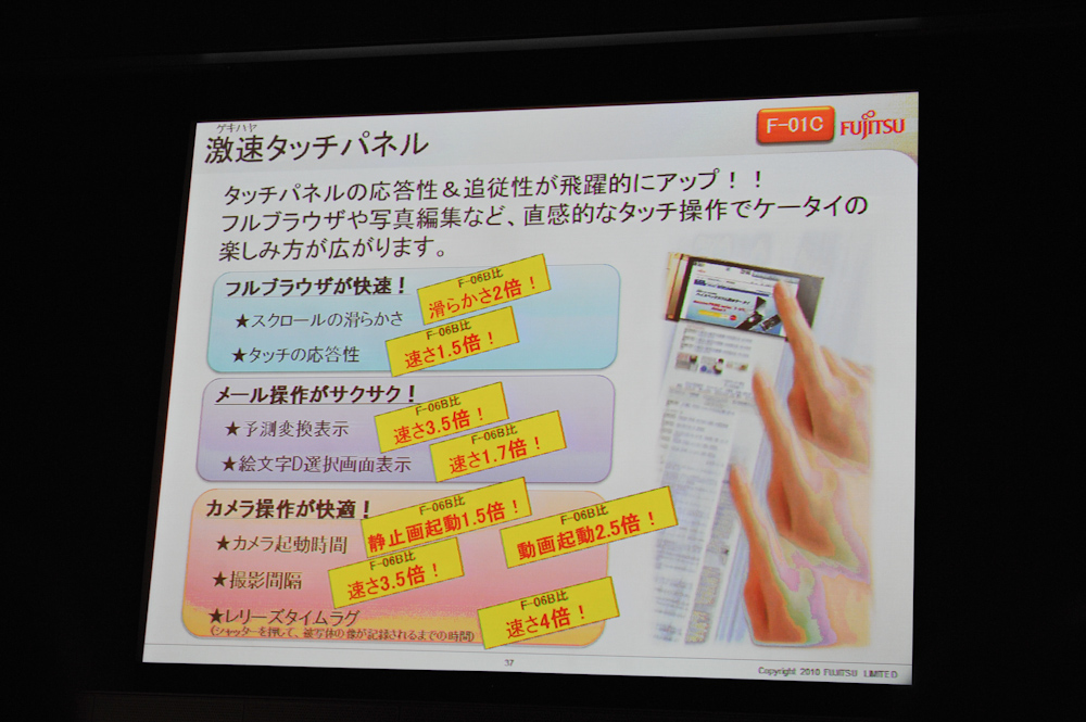 デモではキャッチコピーなどになっている特徴的な機能がアピールされた