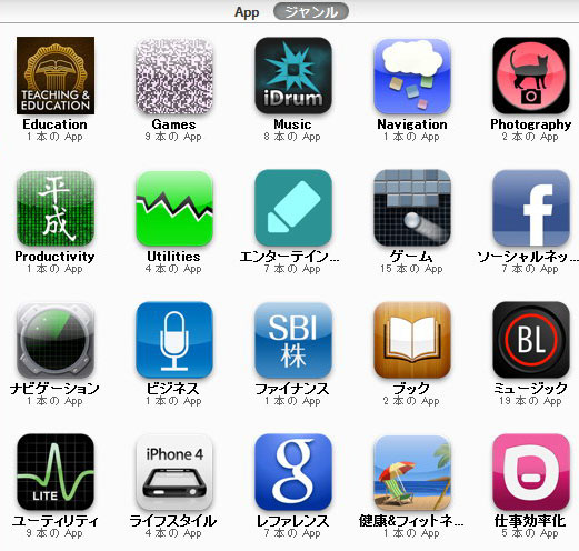 一応ジャンル別の本数なども。ユーザーの方向性がわかりますのう