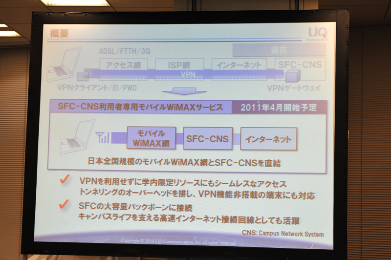 一般的なVPNなどではなく、専用線でアクセスするため、負荷もすくなく簡単な手順になっている