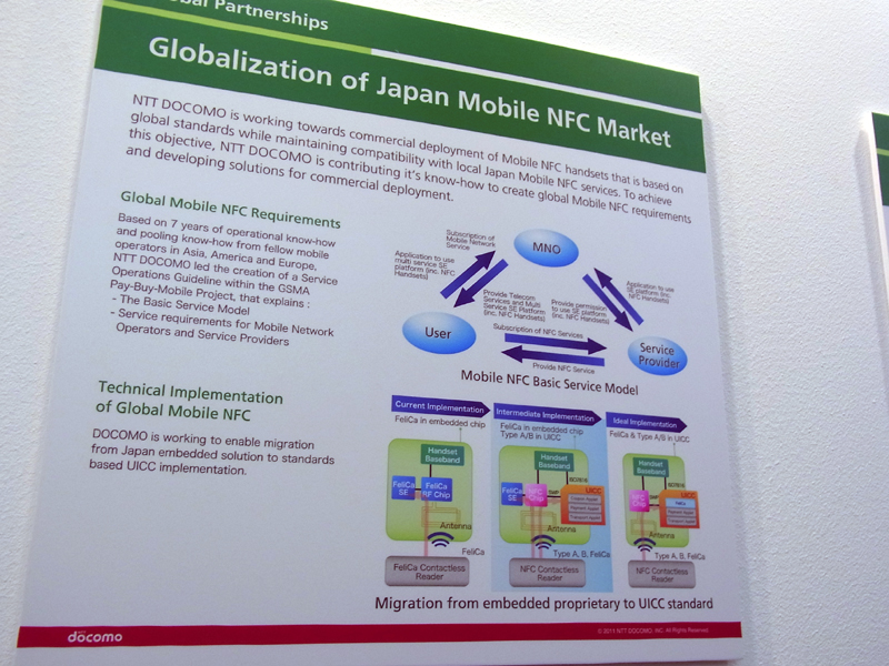 ドコモの目指すNFCの形