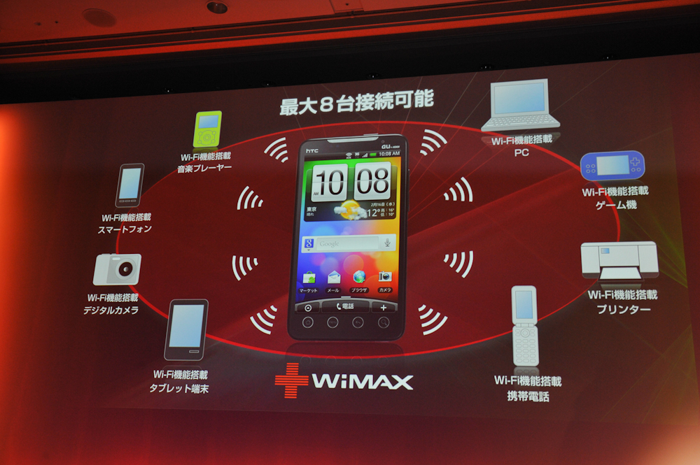 テザリングも便利な機能のひとつ