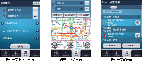 サービスイメージ　※地図: 昭文社/ゼンリン/国土地理院　交通情報: VICS/JARTIC