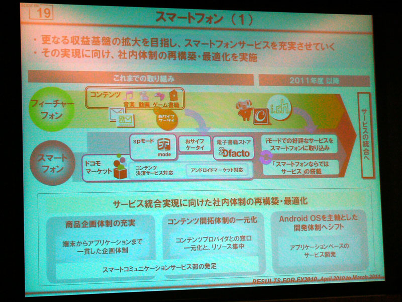 スマートフォン体制を強化。Android中心にシフト