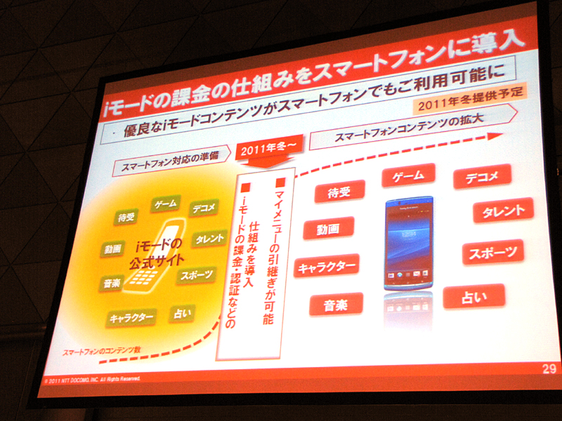 iモードの強みである月額課金サービスは、2011年冬モデルで利用可能となる予定