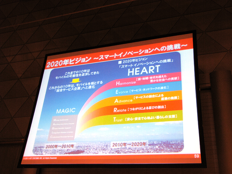 モバイルを核とした総合サービス業への進化を目指す