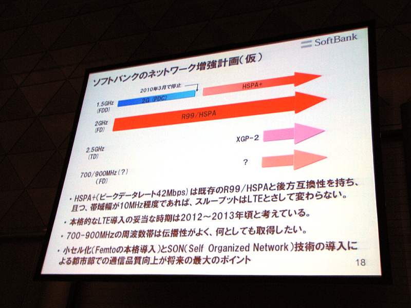 ソフトバンクのネットワーク増強計画