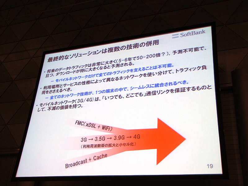 将来的には、3GとWi-Fiを組み合わせたトラフィック対策が欠かせなくなる