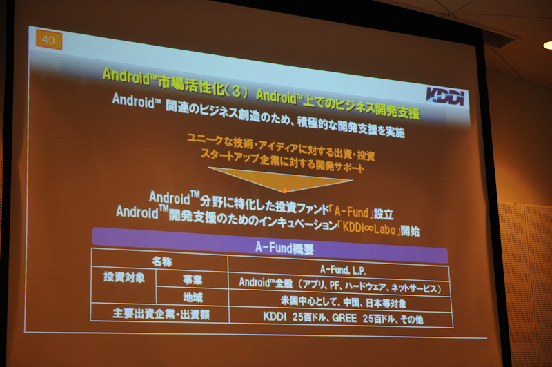 Android分野に特化した投資ファンドなども設立