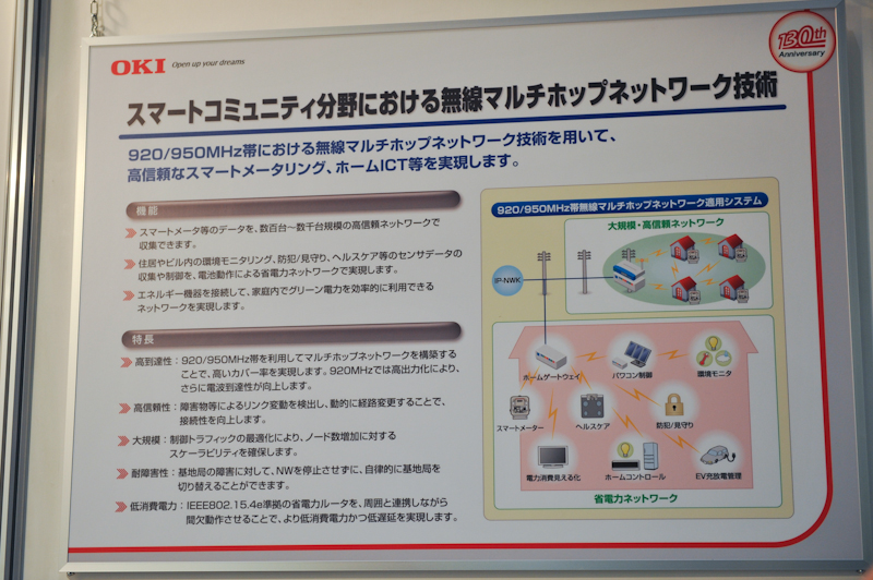 沖電気もホームICTなどをテーマに展示を行っている