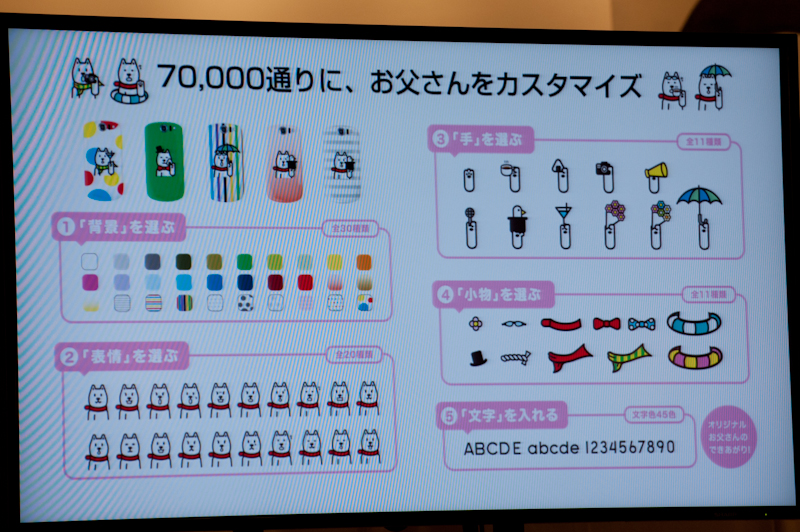 SoftBank SELECTION商品統括部の橋本雅斗氏