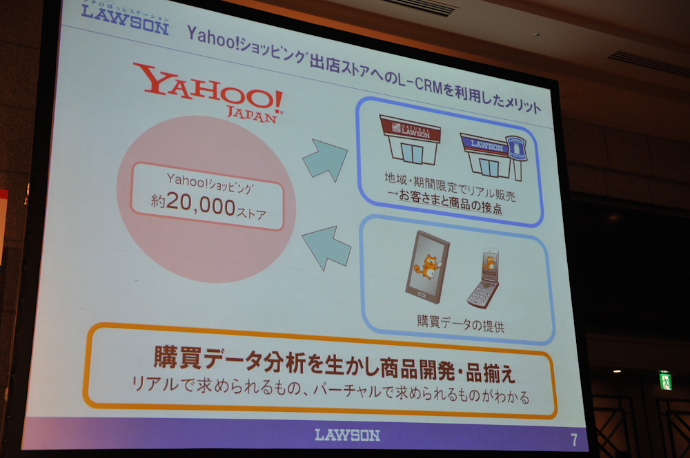 個人の購買データを集積して分析したデータは商品開発にフィードバック