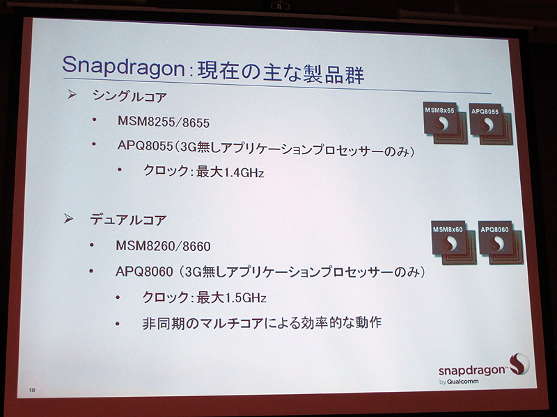夏モデルの複数のスマートフォンに採用されているチップセット