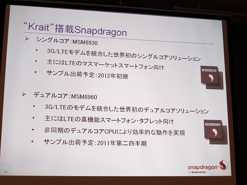 3G/LTE対応のKrait搭載Snapdragon