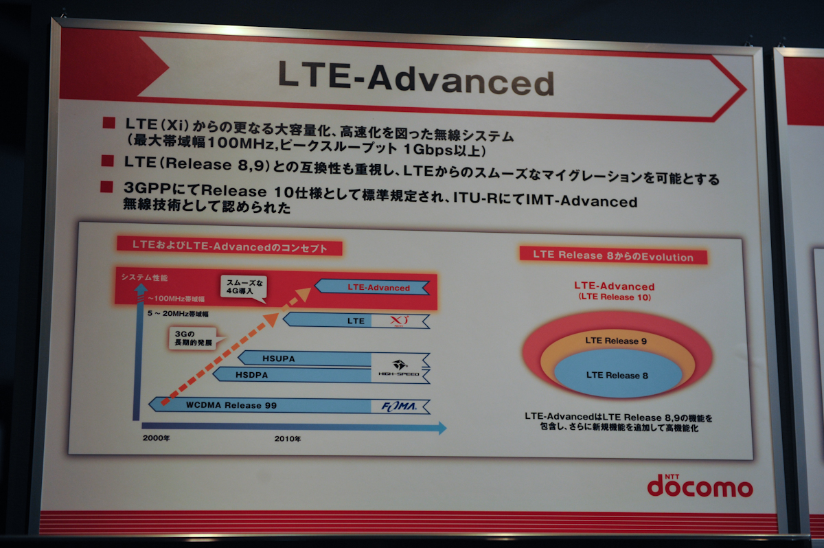 LTE-Advancedの概要
