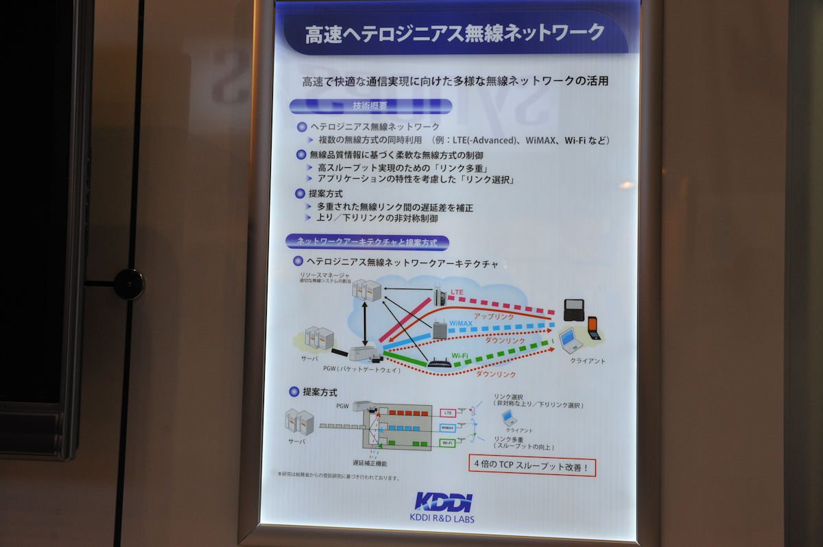 「高速ヘテロジニアス無線ネットワーク」