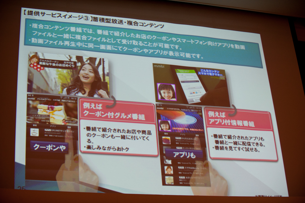 番組と連動したクーポン、アプリ付きの番組なども