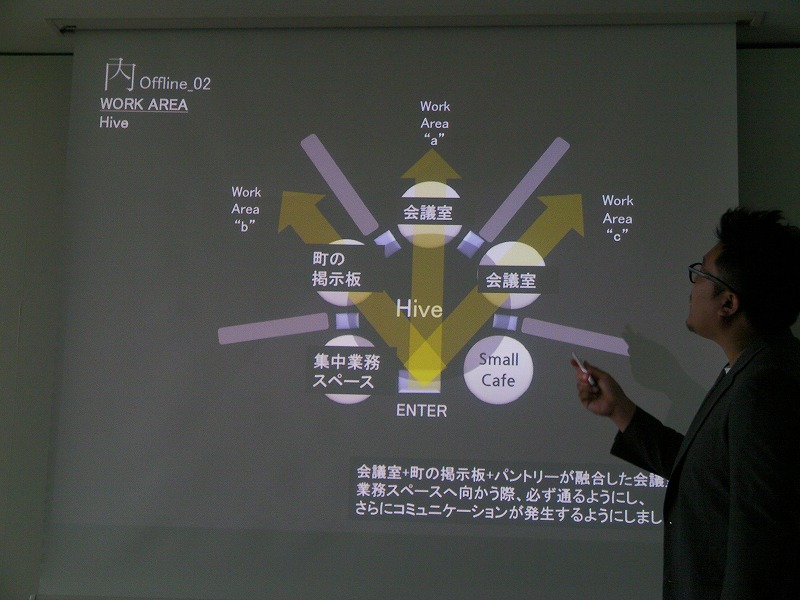 「Hive」のような場は、韓国の古い町によく見られたという