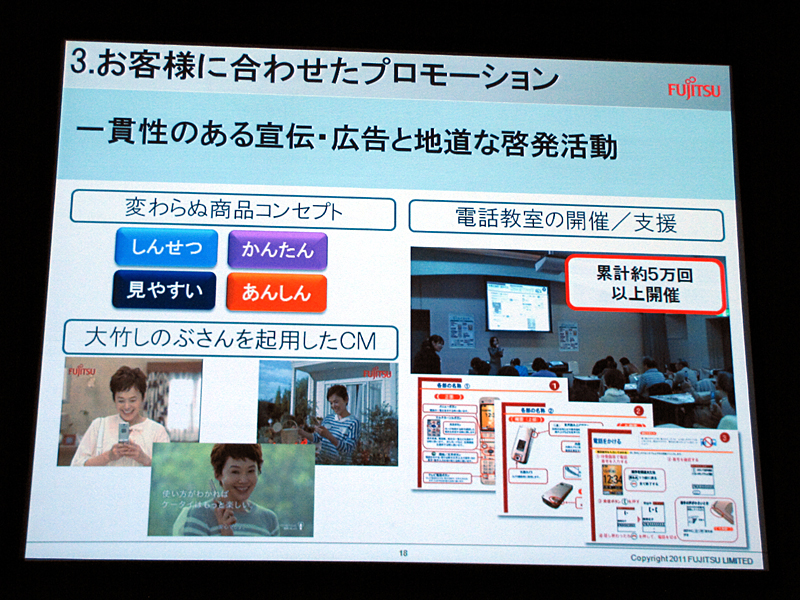 初号機開発当初に掲げられた「しんせつ・かんたん・見やすい・あんしん」の開発コンセプトは現在も継承されている