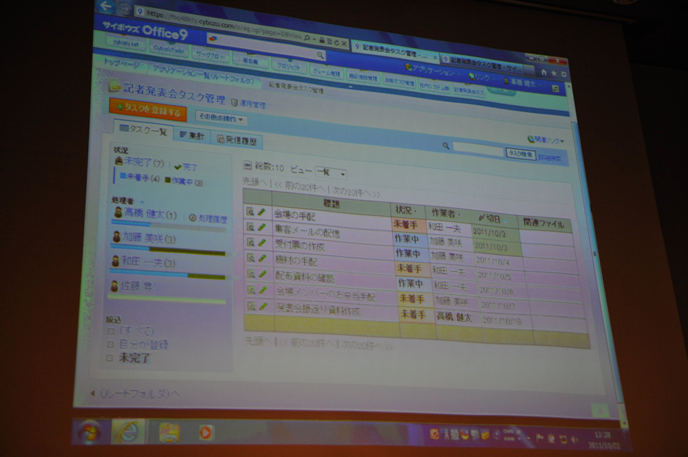 業務の進捗管理とスケジュールが連動する「サイボウズ Office 9」の画面