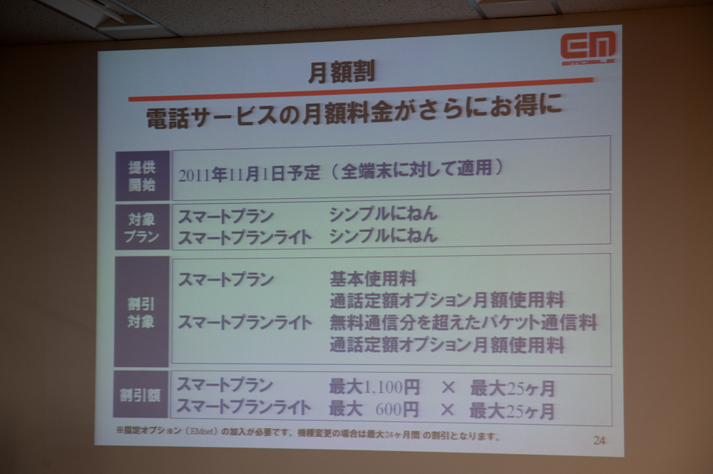 「月額割」の概要