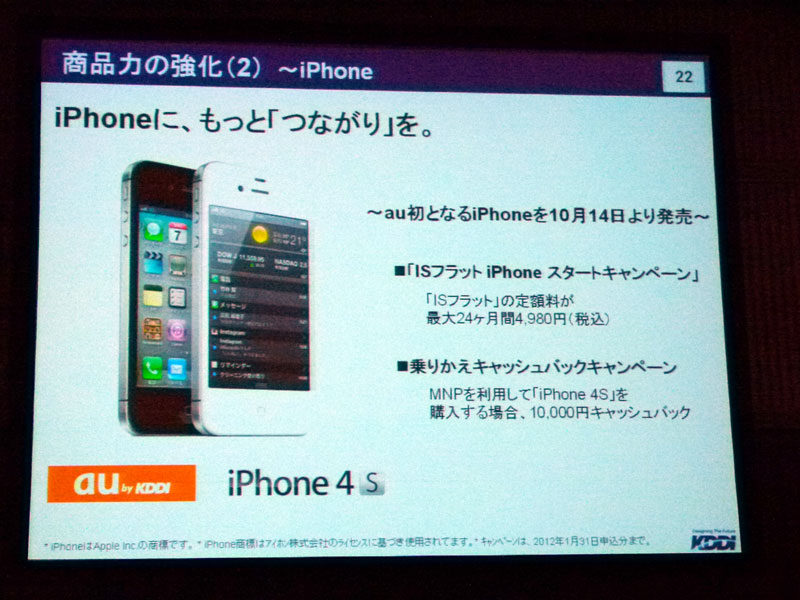 iPhoneの効果を紹介