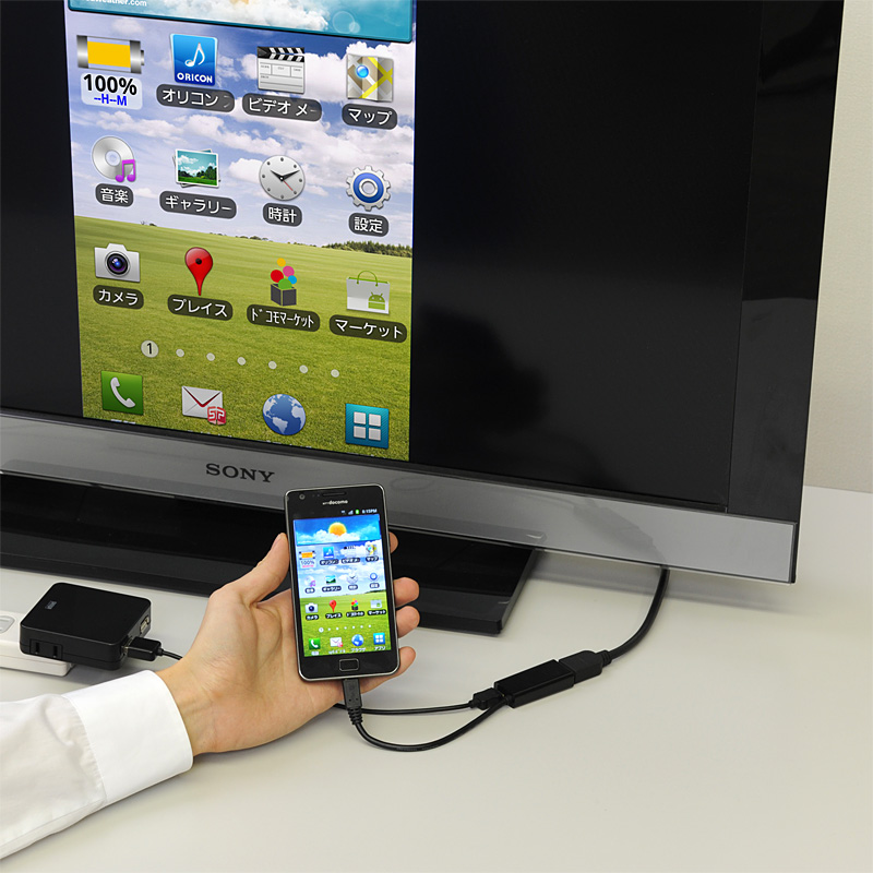 「MHLケーブル HDMI変換アダプタ」利用イメージ