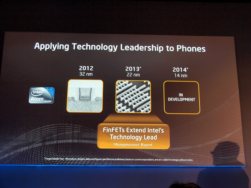 14nmの技術を使用したプロセッサーも開発中だという