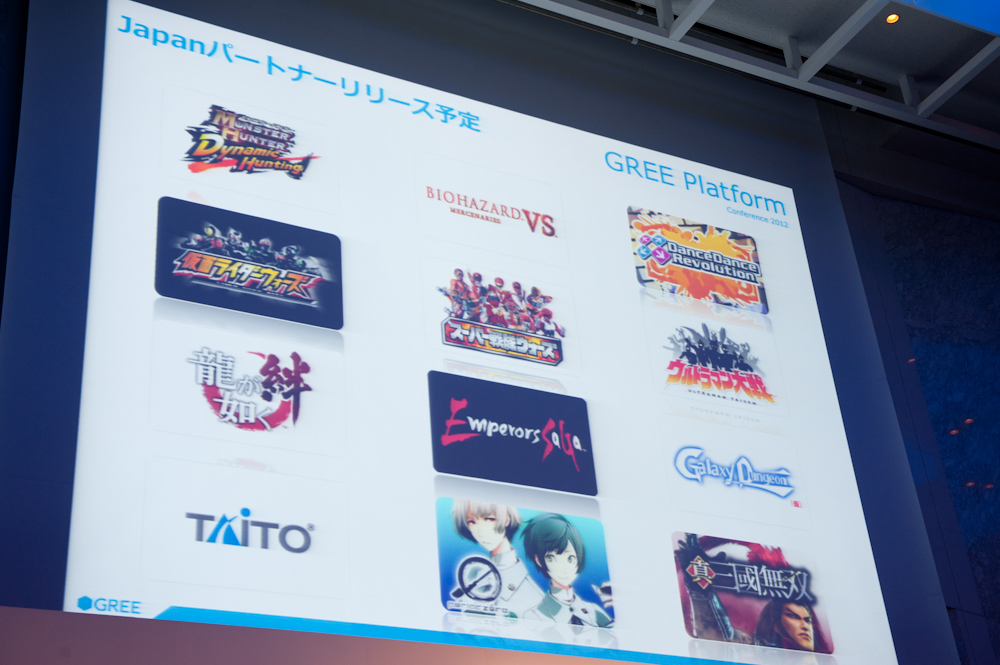 グリーの調査によるモバイルゲームマーケットの市場