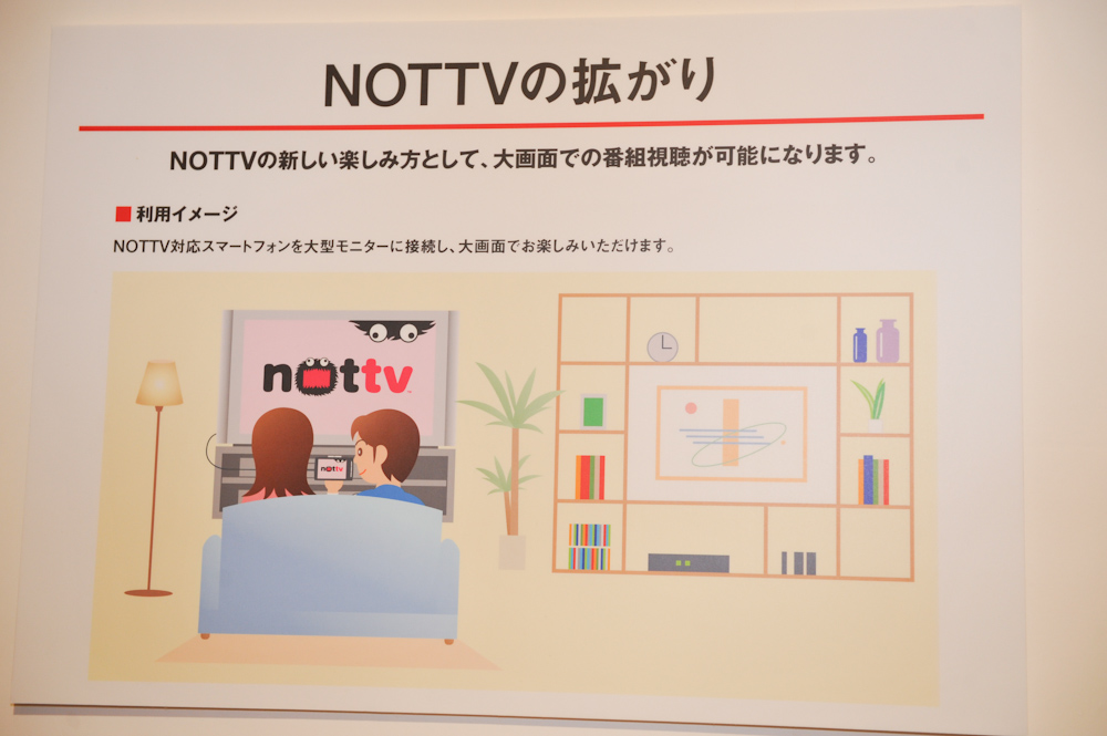 MHL対応モデルではHDMIで映像を出力可能。NOTTV対応なら、NOTTVの映像も出力できる